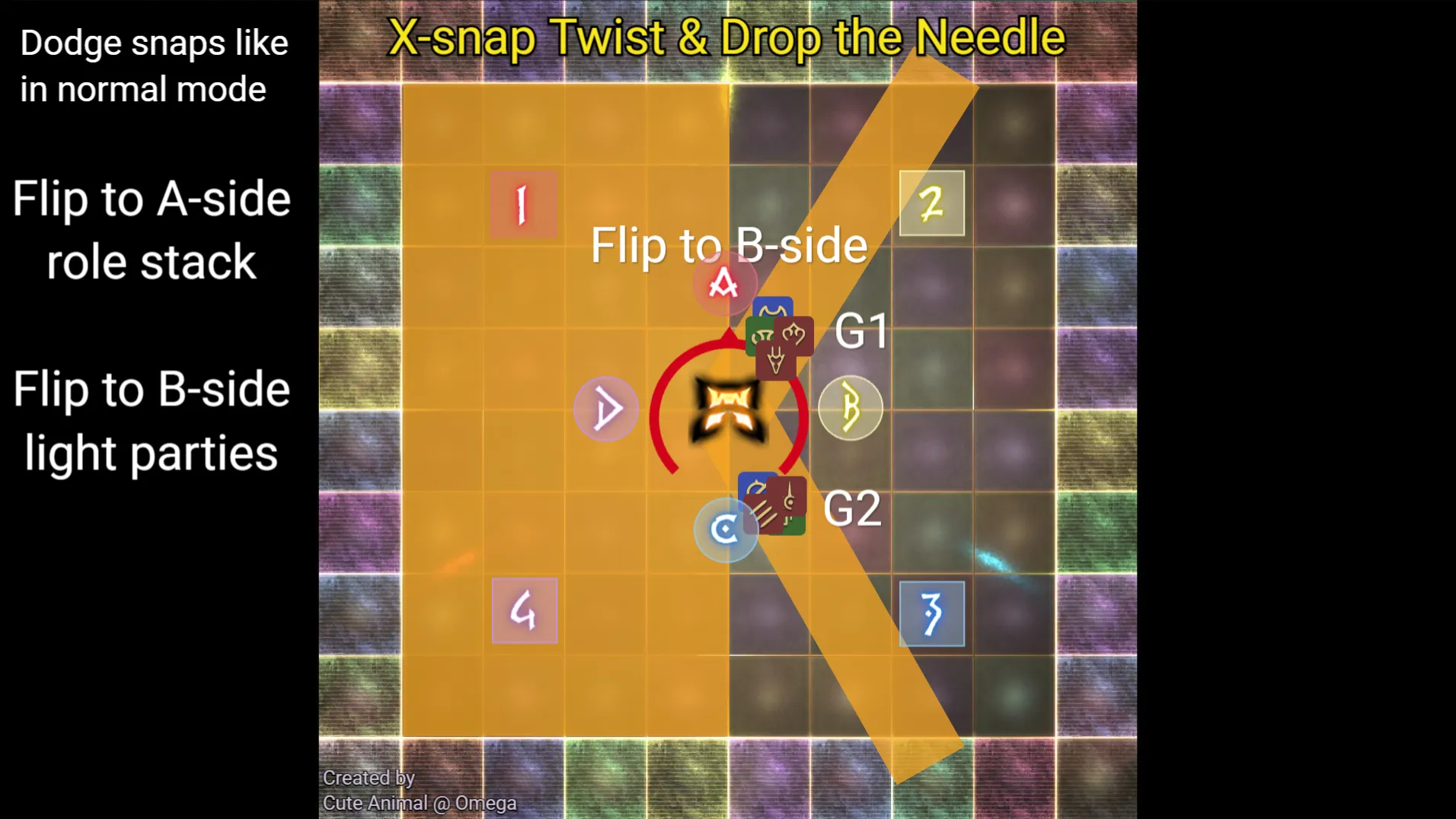 a raidplan image