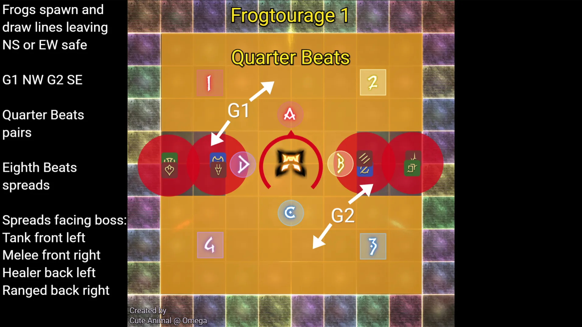 a raidplan image