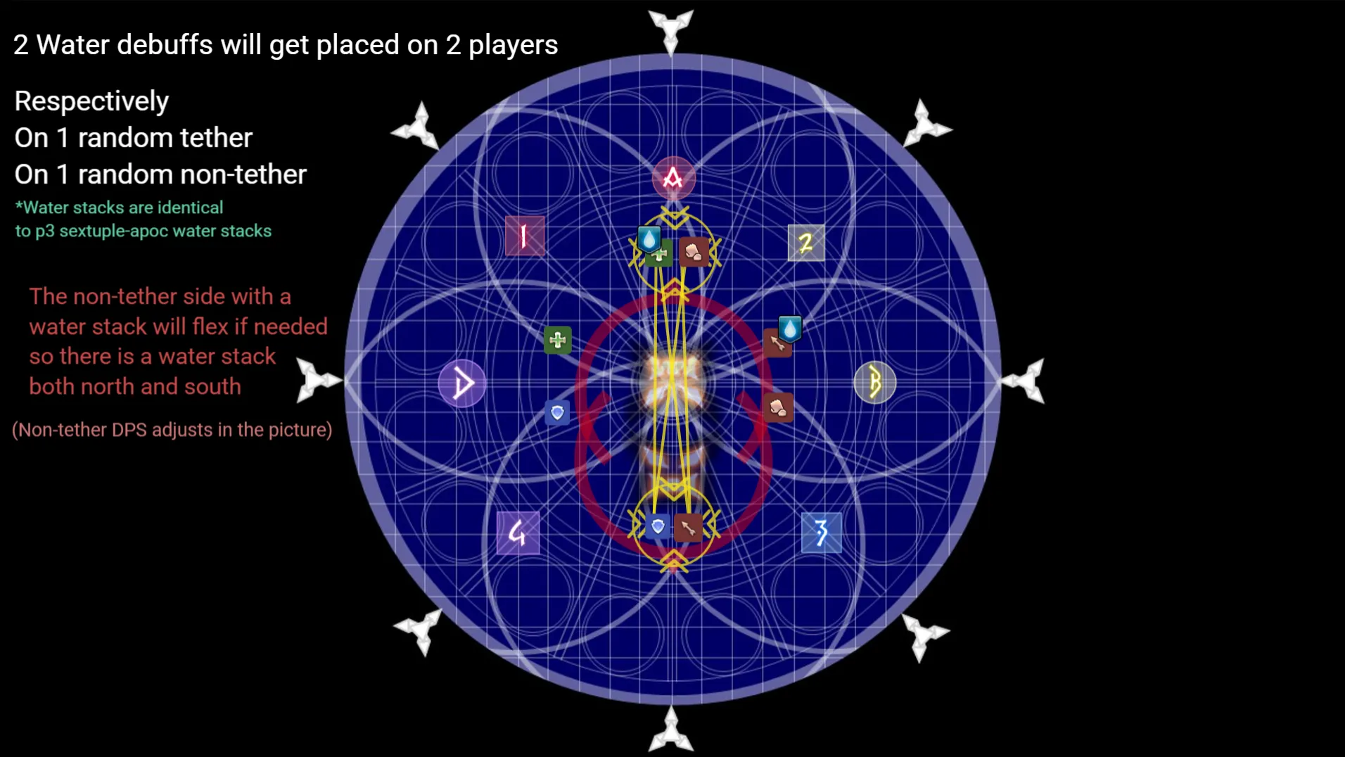 a raidplan image